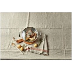 Demeyere Koekenpan Met Glazen Deksel 24 Cm 8 Demeyere Koekenpan Met Glazen Deksel 24 Cm -Demeyere Shop 750061467